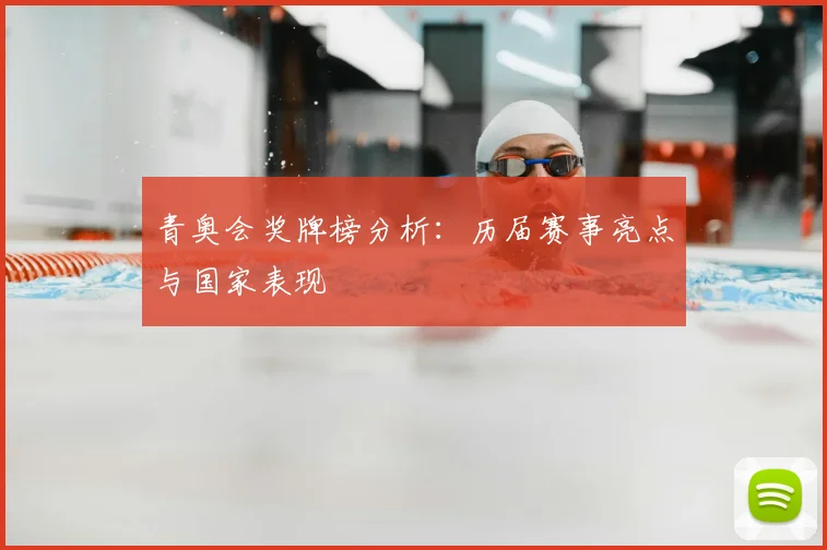 青奥会奖牌榜分析：历届赛事亮点与国家表现
