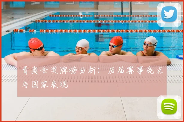 青奥会奖牌榜分析：历届赛事亮点与国家表现